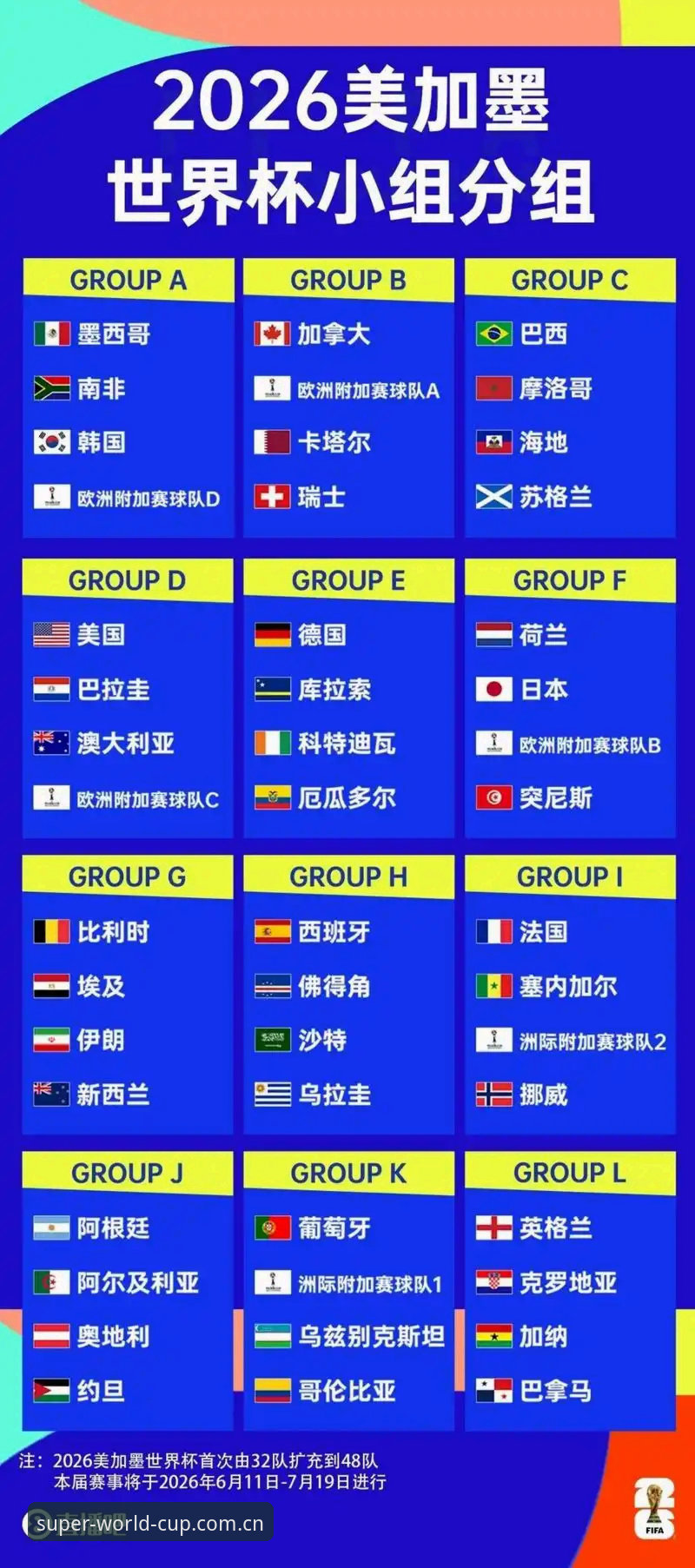 2026世界杯APP手机版怎么样？新手必备的观赛神器全攻略