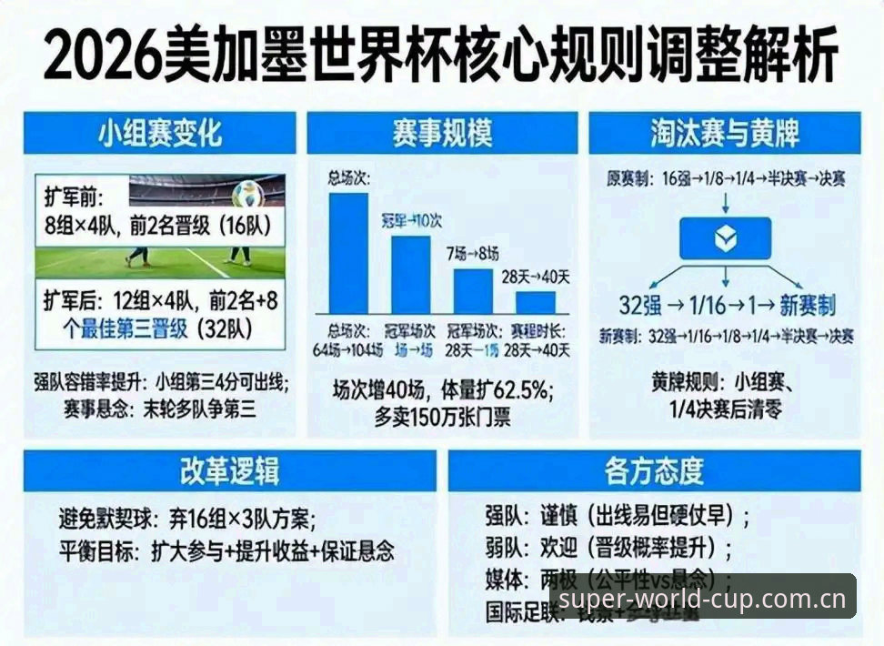2026世界杯APP免费下载安装教程，老用户手把手教你搞定