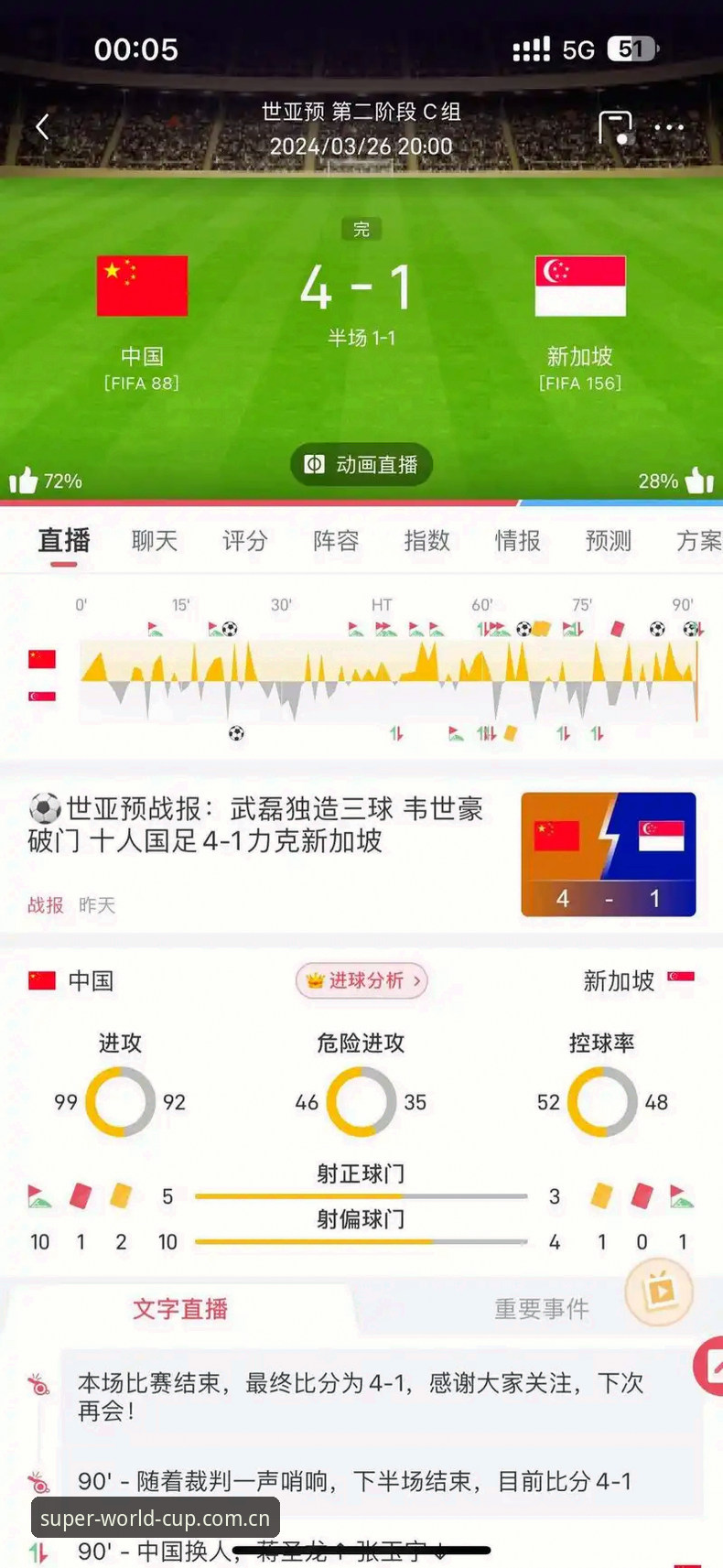 世界杯APP靠谱不教程：从行业视角看2026赛事平台选择