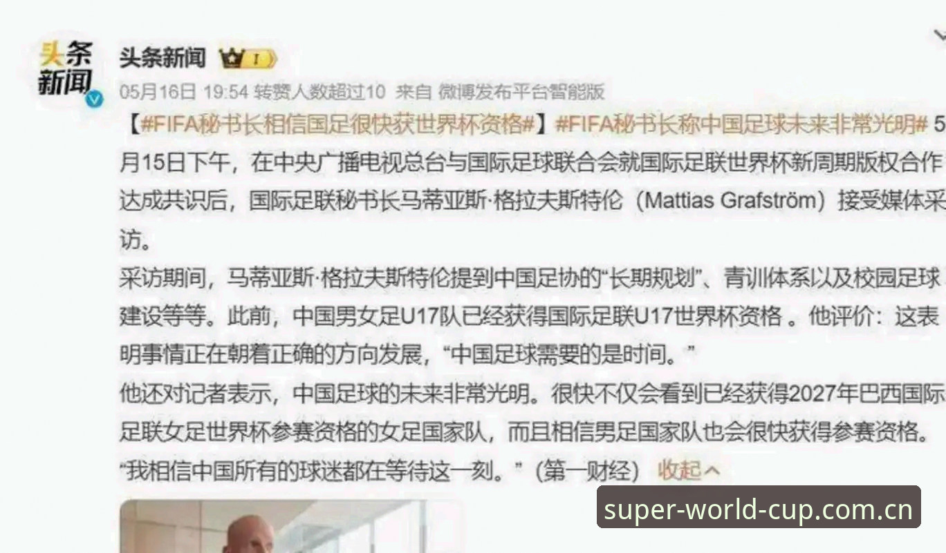 2026世界杯全面评测：从48队到66队，世界杯扩军计划深度解析